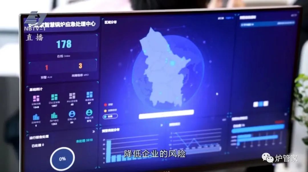 炉管家监测平台
